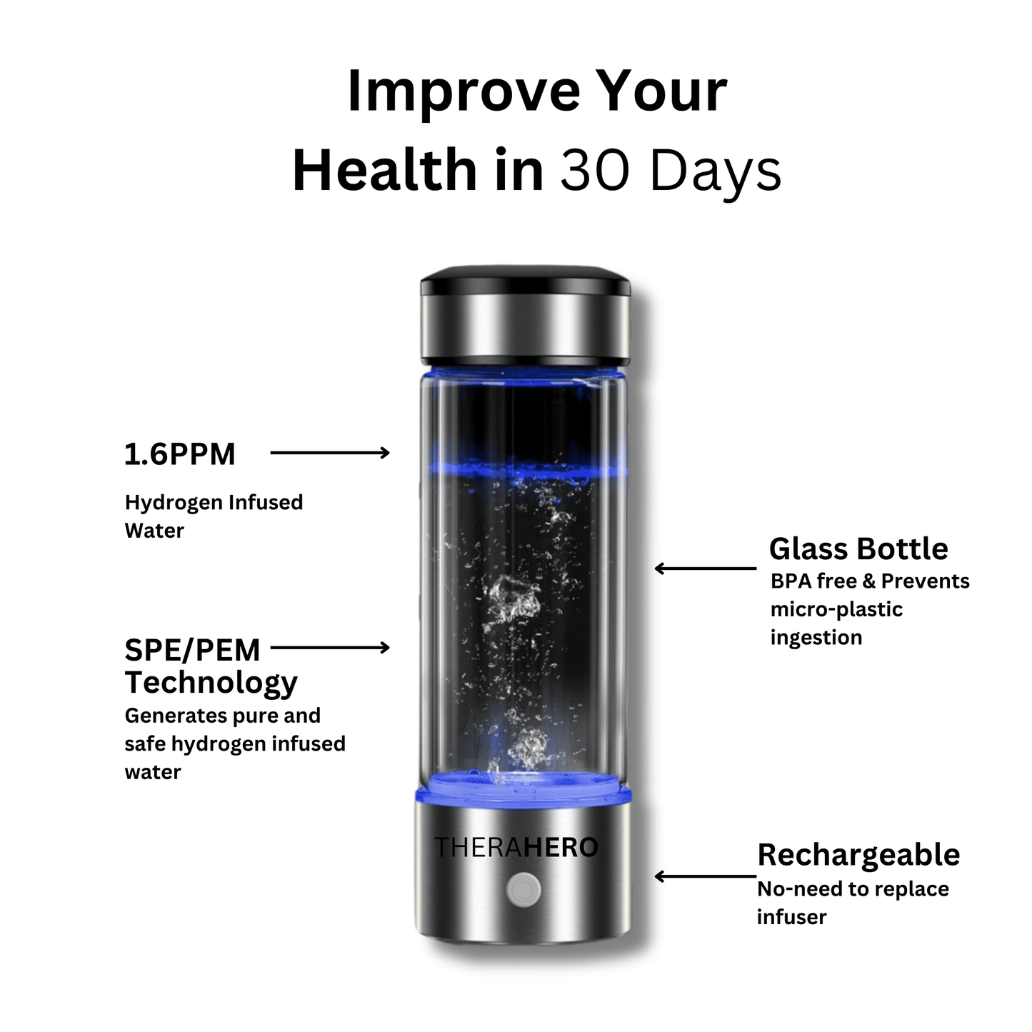 THERAHERO | Glass Hydrogen Infuser Water Bottle 430ml